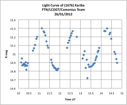 Kariba.jpg Kariba.jpg